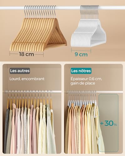 SONGMICS Kleiderbügel Samt, 20er Set, Bügel, Jackenbügel, 41,5 cm breit, Anzugbügel, dünn, gut belastbar, um 360° drehbarer Haken, für Mäntel, Hemden und Anzüge, weiß CRF026W20