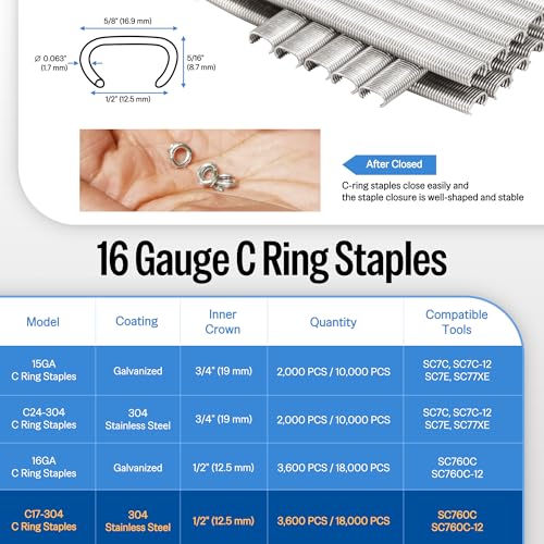 Image of meite 16 Gauge 1 /2 inch Hog Rings, 304 Stainless Steel Hog Ring Staples for SC760C Hog Ring Stapler, C Ring Staples for Outdoor Pet Cages, Coastal Fencing, Marine Netting (3,600 Counts)