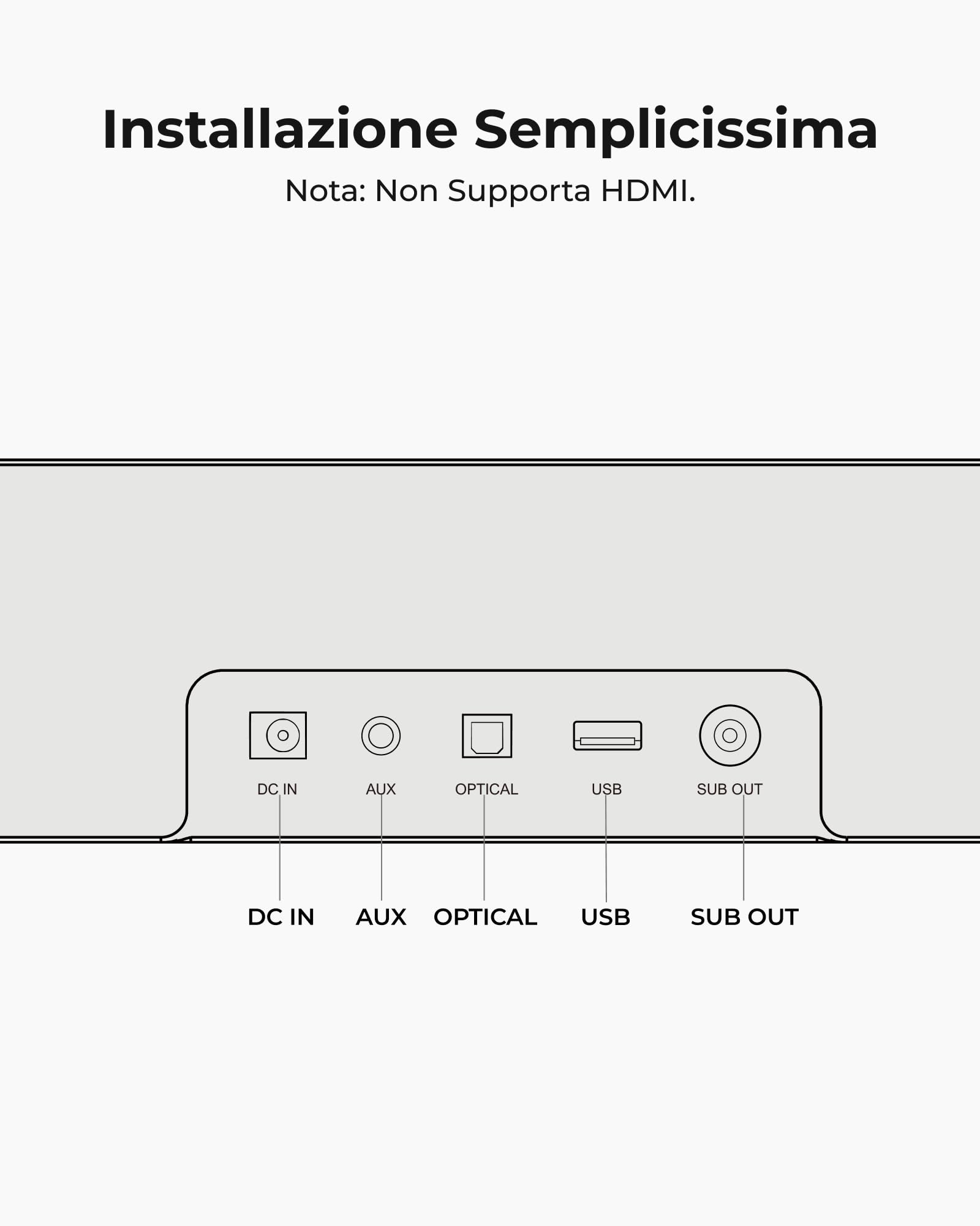 ULTIMEA 2.1 Ch Soundbar Per TV, Subwoofer Integrato, All-In-One Per PC E Giochi. App Controllo, 132W Potenza Picco, Bluetooth 5.4, OPT/AUX Ingressi, Montaggio A Parete, Poseidon M20 Pro