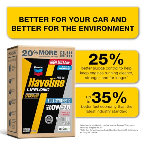 Image of Havoline Motor Oil 0w20 PRO-DS Lifelong Full Synthetic Smart Change Engine Oil, 0W-20, 6 Quarts, Pack of 1
