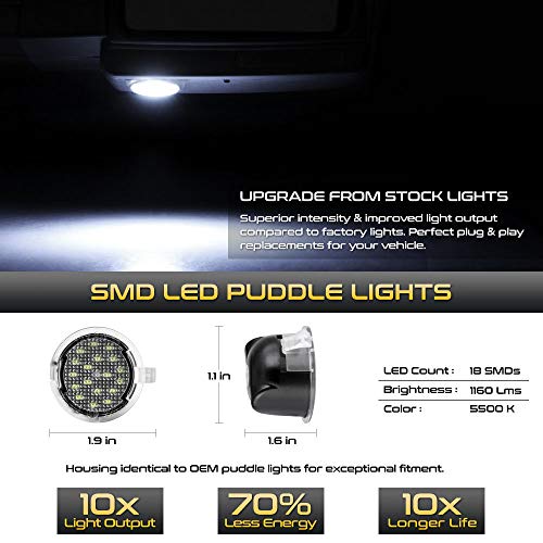 Lámpara LED para Espejo Ford F150 y Otros, Juego 2 Piezas miniatura 2