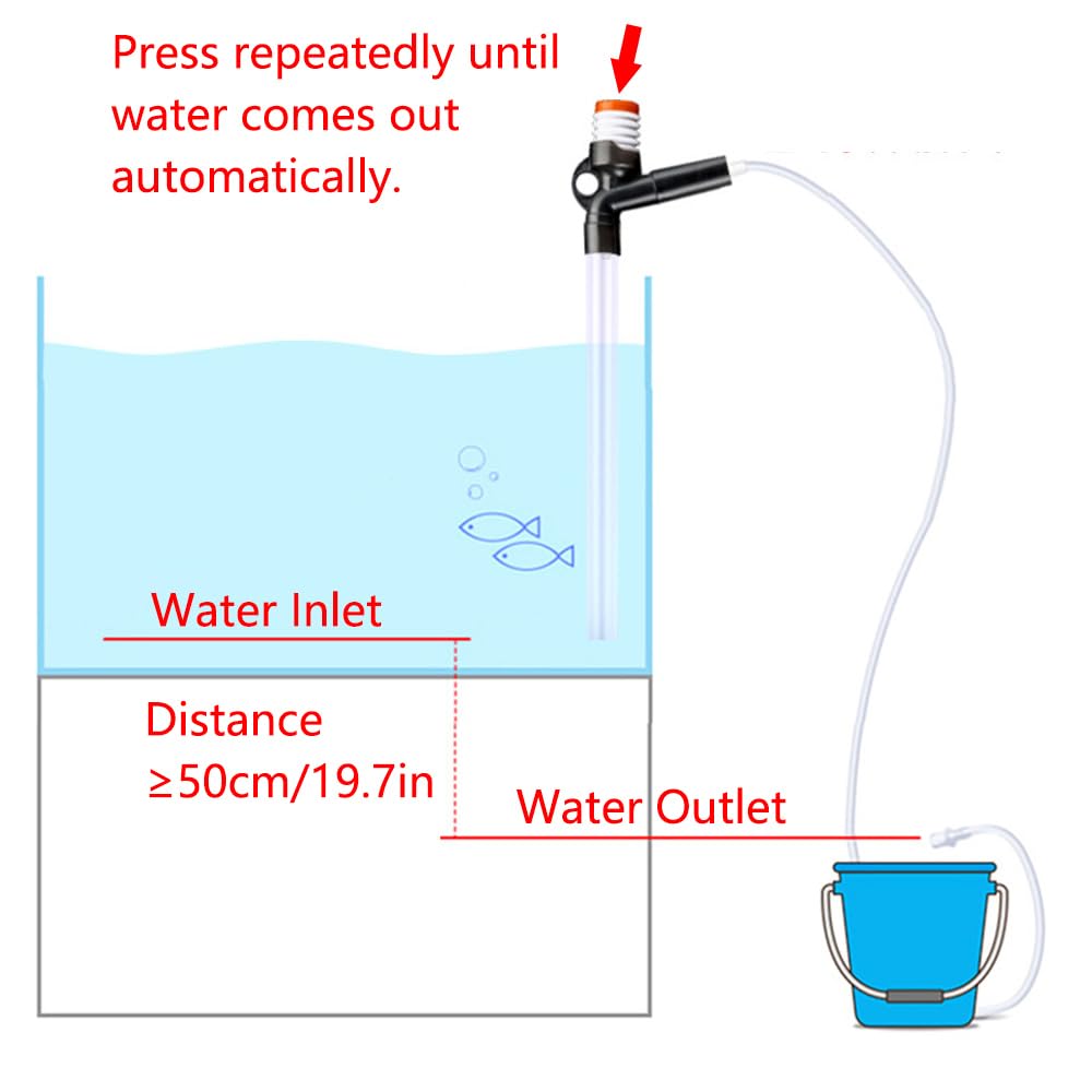 SEIWEI Aquarium Gravel Cleaner Fish Tank Kit Long Nozzle Water Changer for Water Changing and Filter Gravel Cleaning with Air-Pressing Button and Adjustable Water Flow