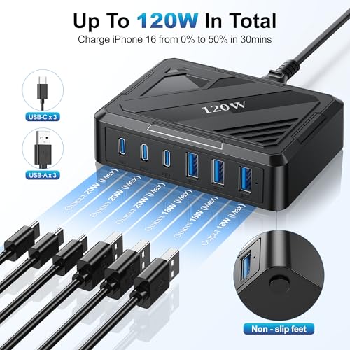 Image of MaxLax 120W 6-Port USB Desktop Rapid Charging Station, 3 USB-C Ports + 3 USB-A Ports, PD & QC Smart Adaptive Charging, Compatible with MacBook /iPhone /Samsung /iPad and More(Black)