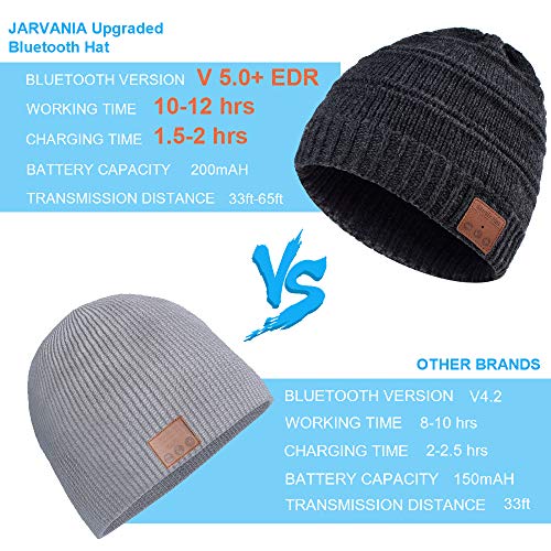 Regali Natale Originali Cappello Bluetooth - Idee Regalo Donna Uomo Beanie Bluetooth Musica Berretto, Idee Regali Natale Uomo/ Donna/ Adolescente/ Ragazza, Cappello Sportivo da Esterno Campeggio Sci - Image 5