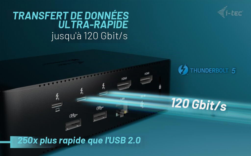 i-tec I-TEC Thunderbolt 5 Quattro Display Dock DS 2xTB5 2xHDMI 1x2.5GLAN 1xAudio/Mic 1xUSB-C Gen2 4xUSB-A Gen2 SD+TF Carte mère PD 140W KL TB5QUATTRODOCKPD