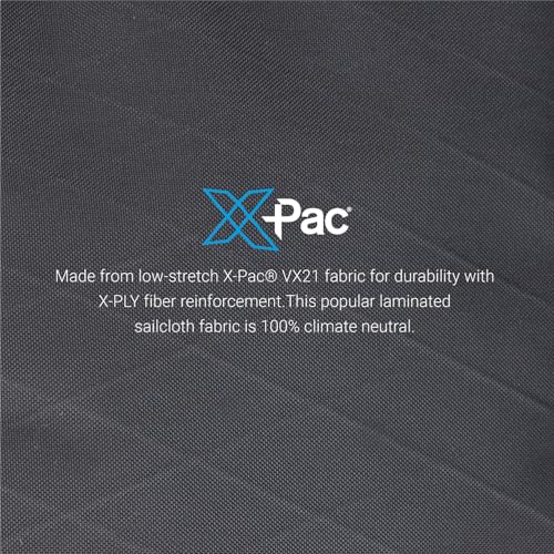 X-Pac Card Wallet | Slim RFID Protected Wallet4