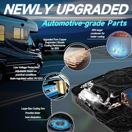 12.9cm RV Air Conditioner - Ultra-Thin Rooftop AC Unit, Intelligent Frequency Conversion, 3 Modes, 5 Wind Speeds, Max 350 CFM, 12V/24V Compatible for Optimal Cooling