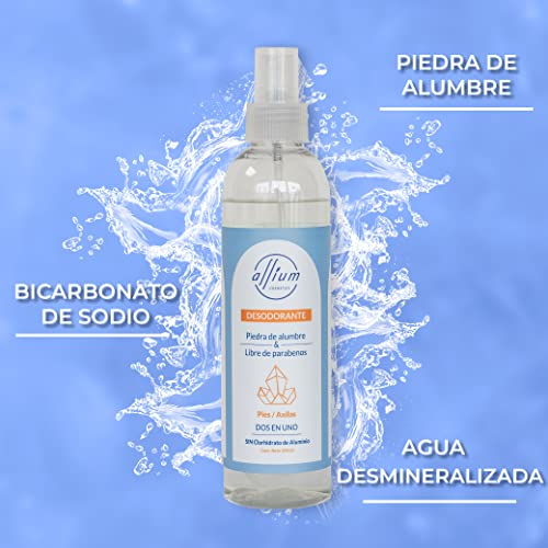 Desodorantes, Beauty Imagen adicional