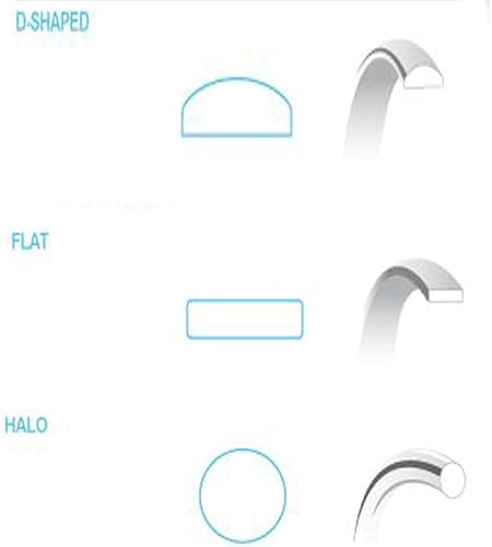 Miniatura 4 de Funshowcase Surtido de brazaletes, joyería, resina de silicona, molde de 3 formas en conjunto