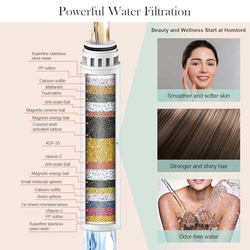 Homlord Filtered Shower Head With Handheld Matte Black - High Pressure 6 Modes, 120 Anti-Clog Nozzles, Detachable Showerhead With Hard Water Filters thumb #2