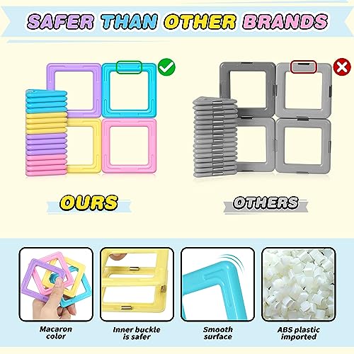 Kids Magnetic Blocks, Stem Magnet Toys For 3 4 5 6 7 8 Year Old Boys And Girls, Magnetic Building Tiles For Kids Age 3-5 4-8, Learning Educational Sensory Toys Gifts, Preschool Classroom Must Haves #TOP1