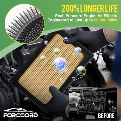 Image of Cabin & Engine Air Filter Kit for Toyota Prius 2016-22 (1.8L Hybrid) | for Prius Prime 2017-22 (1.8L Hybrid), Corolla 2020-21 (1.8L Hybrid), Replace#CF12157 17801-21060, Air Filter Car Accessories