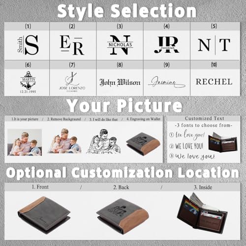 Image of Fathers Day Wallet Gift for Dad,Personalized Custom Photo & Name Wallets for Men Husband,Customized Leather Picture Wallet for Father's Day,Valentine's Day (Style 3)