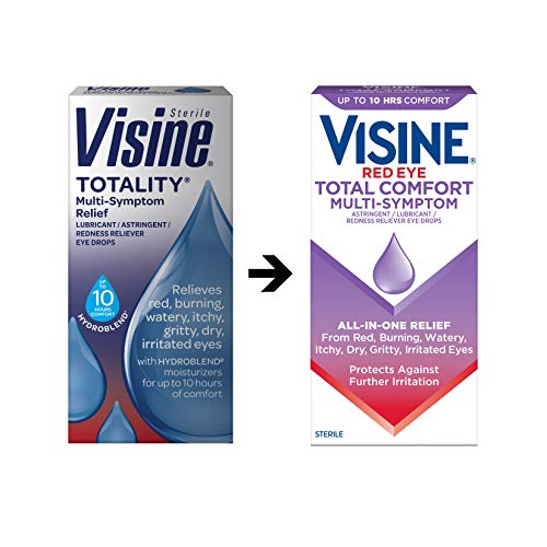 Visine Multi-Symptom Eye Drops thumb #6