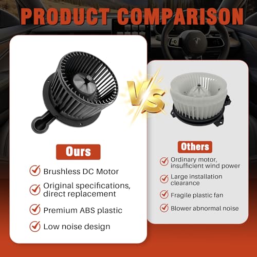 Image of Front AC Heater Blower Motor with Fan Fit for Ford Explorer 2006-2010,Explorer Sport Trac 2007-2010, Compatible with Mercury Mountaineer 2006-2010,Replacement for OE#700178, 8L2Z19805A