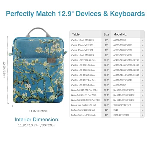 Image of MoKo 13 Inch Tablet Sleeve Bag, Fits with 13 Inch New iPad Pro M5 & Air M4 /M3, iPad Pro 12.9 M2&M1,Surface Laptop Go 12.4,Tab S8+ /S9+ 12.4,Handle Carrying Case with Shoulder Strap, Apricot Flower