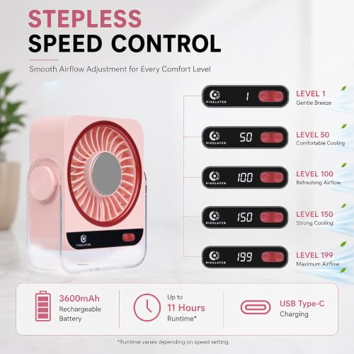 Image of Pixelated Rechargeable Fan for Home, 5 Speed Levels, 3600mAh Battery