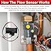 30010537A Flow Sensor for Navien Tankless Water Heater, Water Flow Sensor for Navien Water Heater Parts, Replacement for Navien 30011024H Flow Sensor