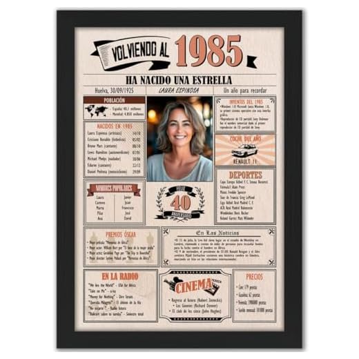1985 / Con 5 campos Personalizables / Tarjeta Regalo Cumpleaños / 40 Aniversario / Año de Nacimiento / Cartel Decoración Fiesta / Felicitación 40 años Hombre o Mujer / Regalo Original y Especial