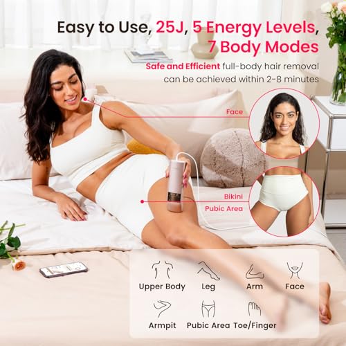 IPL Laser Hair Removal Tool DROPS TO - image 3