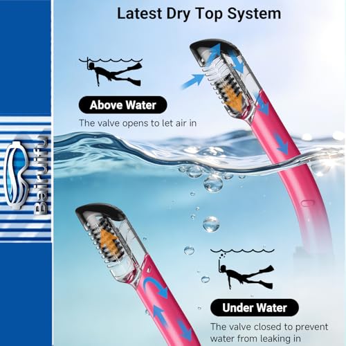 2-Pack equipo de snorkel para adultos | Máscara de snorkel mejorada anti-vaho y anti-fugas | Snorkel seco sin respirar agua | Visión panorámica de 180° con bolsas de secado rápido miniatura 6