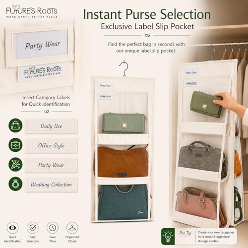 Image of FUTURE'S ROOTS Cotton Purse Organizer for Wardrobe with 6 Transparent Mesh Pockets | Hanging Handbag Storage Holder with 360 Rotating Hanger & Label Slip Pocket, Washable Closet Organizer(Set of 1)