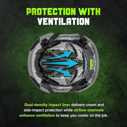 Casco de seguridad LIFT Safety Radix Type 2 miniatura 3