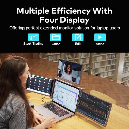 Image of Karlak 14 inches Lap Expansion Screen 1080P FHD Portable Quad-Screen Monitor able & Rotatable Design Driver Quick Installation with 1 Cable for 3 Displays for Windows, MacOS for 13.6-17.3 inch Lap
