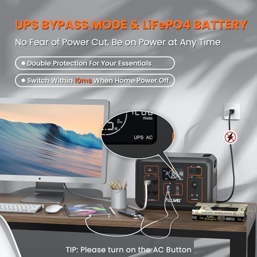 ALLWEI LiFePO4 Portable Power Station 1200W, 1008Wh Solar Generator with UPS Mode, 1.5Hrs Fast Charge, 4 AC Outlet(Surge 2400W), Power Battery Generator for CPAP Camping Outdoor Emergency - Image 3