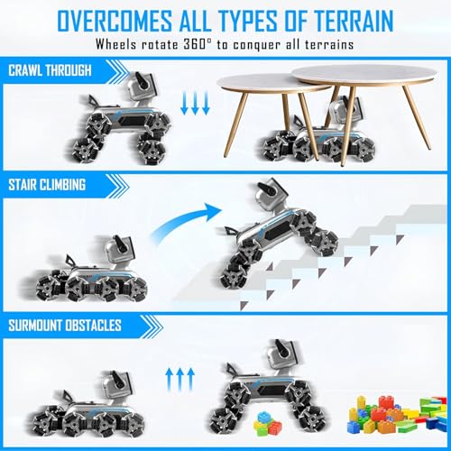 Image of Famello Remote Control Robot Dog for Kids | 8WD Gesture Sensor RC Stunt Car with Light, Music | RC Robot Dog Toys, Birthday Gifts Toys for Kids & Adults (Robot Dog)