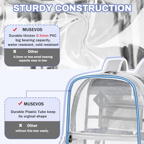 Image of MUSEVOS Clear Backpack, Heavy Duty See Through Daypack for Travel, Work, Security, Concerts, College Transparent PVC bookback Stadium Approved, Grey