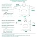 Oduo Oversize Hoodie con Felpa, Usable Bolsillo Bata Manta Sudadera con Capuch...