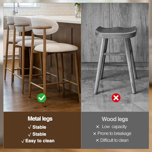 Image of 5-Piece Bar Table Set with 4 Bar Stools, 31.5 inch Round Pub Table and Fabric Upholstered Counter Height Stools with Wood-Grain Metal Legs, for Small Spaces, Apartments, and Bistros