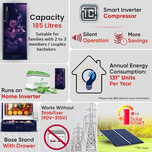 Image of LG 185 L, 4 Star, Smart Inverter, Direct Cool Single Door Refrigerator (GLD1945ZOBE, Blue Euphoria, Base stand with Drawer)