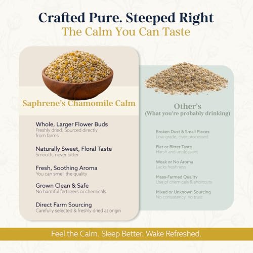Image of Saphrene Chamomile Tea For Sleep & Relaxation - 50g | 100+ Cups of Caffeine-Free Herbal Tea | Naturally Rich in Antioxidants | Premium Whole Dried Chamomile Flowers | Calming Bedtime Tea