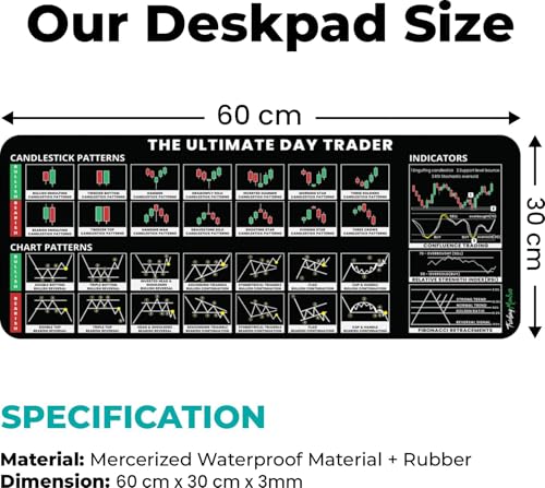 Image of Extra Large Non-Slip Gaming Mouse Pad (23x11.5 in) - Extended Desktop Mouse Pad for Computer Keyboard and Mouse (Stock Market Trading Desk Mat - Black)