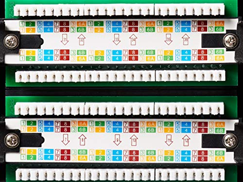 Steren 310-348 Cat5E 48-Port Loaded Patch Panel #TOP2