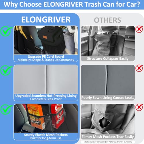 Image of ELONGRIVER Car Trash Can Bin for Back Seat Leak Proof, Cute Car Trash Bag Hanging, Vehicle Trash Can for SUV Truck Van, Automotive Garbage Cans Front Seat Black