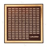 SHIVRUDRA™ Money Bank Chandan Wood Wooden Piggy Bank for Kids & Adults, Coin Box with Carved Design, Savings Box, Mini Bank, Wooden Coin Box, Money Saver, Piggy Bank with Numbers