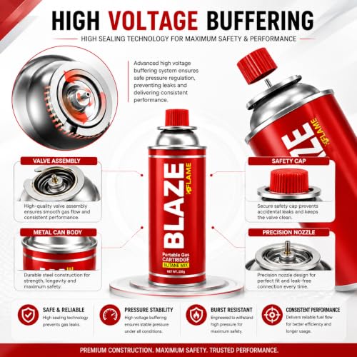 Image of 225g Butane Gas Canister, Pack of 2 - Camping Stove Fuel | Fits cassette stoves, portable camping stoves and culinary blow torches. Self-sealing bayonet valve, clean burning.
