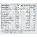 Knorr - Crema de 8 verduras- 450 ml