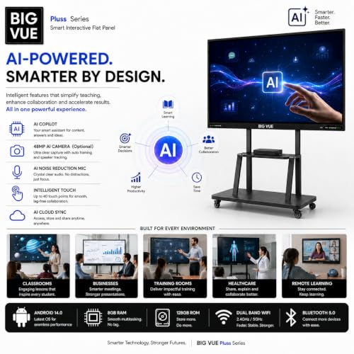 BIG VUE Pluss 55 inch 4K Android 14 Smart TV - Image 5
