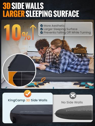 Image of KingCamp Self Inflating Sleeping Pad, Insulated Air & Foam Camping Mattress 2 Person for All Seasons, 3 inch Thick Full Double Size Sleeping Mat for Camp Tent Outdoor Car, PVC Free,R 3.5 /7.9 Dual Side