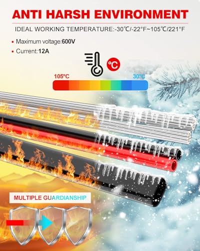 NAOEVO 16 Gauge Wire 3 Conductor Electrical Wire, 16 AWG Stranded PVC Cord, 12V Low Voltage/Tinned Copper/Flexible Cable for Automotive Wiring, Lamp Cord, Marine Cable (50FT)