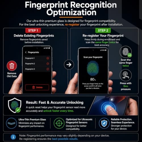 Image of Privacy Tempered Glass for Samsung Galaxy S24 Ultra (6.8 Inch) Military Grade 9H Screen Guard, Anti-Scratch, Shatterproof, Edge-to-Edge Full Coverage - Black Border