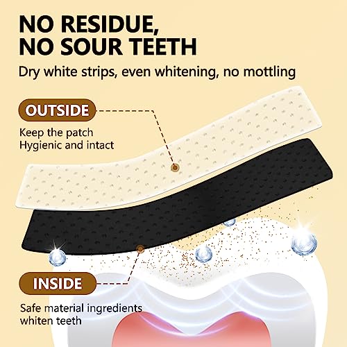 Image of Professional Pap + Charcoal Dry Teeth Whitening Strips 14 Treatments to Whiten Teeth Residue Free with 28 Mint Flavored Dental Whitener Strips Easy-to-Use Whitening Strips Kit