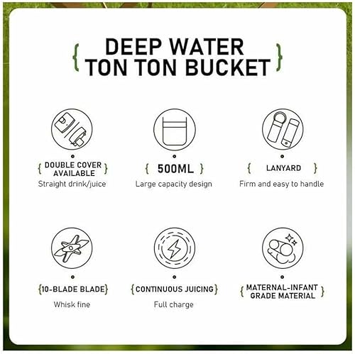 Vista 5 de Exprimidor eléctrico de cítricos de 28 onzas con popote y dos tapas, 2025 nueva licuadora inalámbrica recargable portátil de alta capacidad, máquina