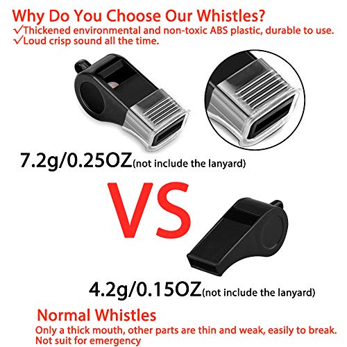Whistle, 2 Packs Plastic Sports Whistles with Lanyard, Loud Crisp Sound Whistle Ideal for Coaches, Referees, and Officials - Image 3