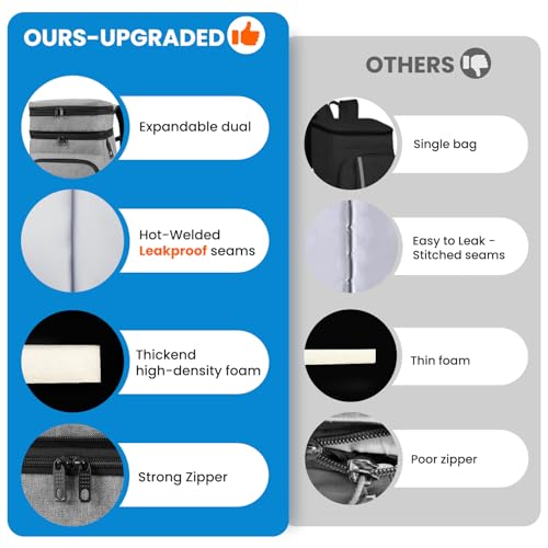 Expandable Cooler Backpack - 35/50 Cans Insulated Backpack Cooler for Men & Women, Portable 2 Leak Proof Compartments Coolers Bag for Picnic, Lunch, Hiking, BBQ Camping and Beach3