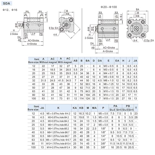 Vérin pneumatique compact SDA63x15-B cylindre carré fin alésage 63mm pour automatisme - 5